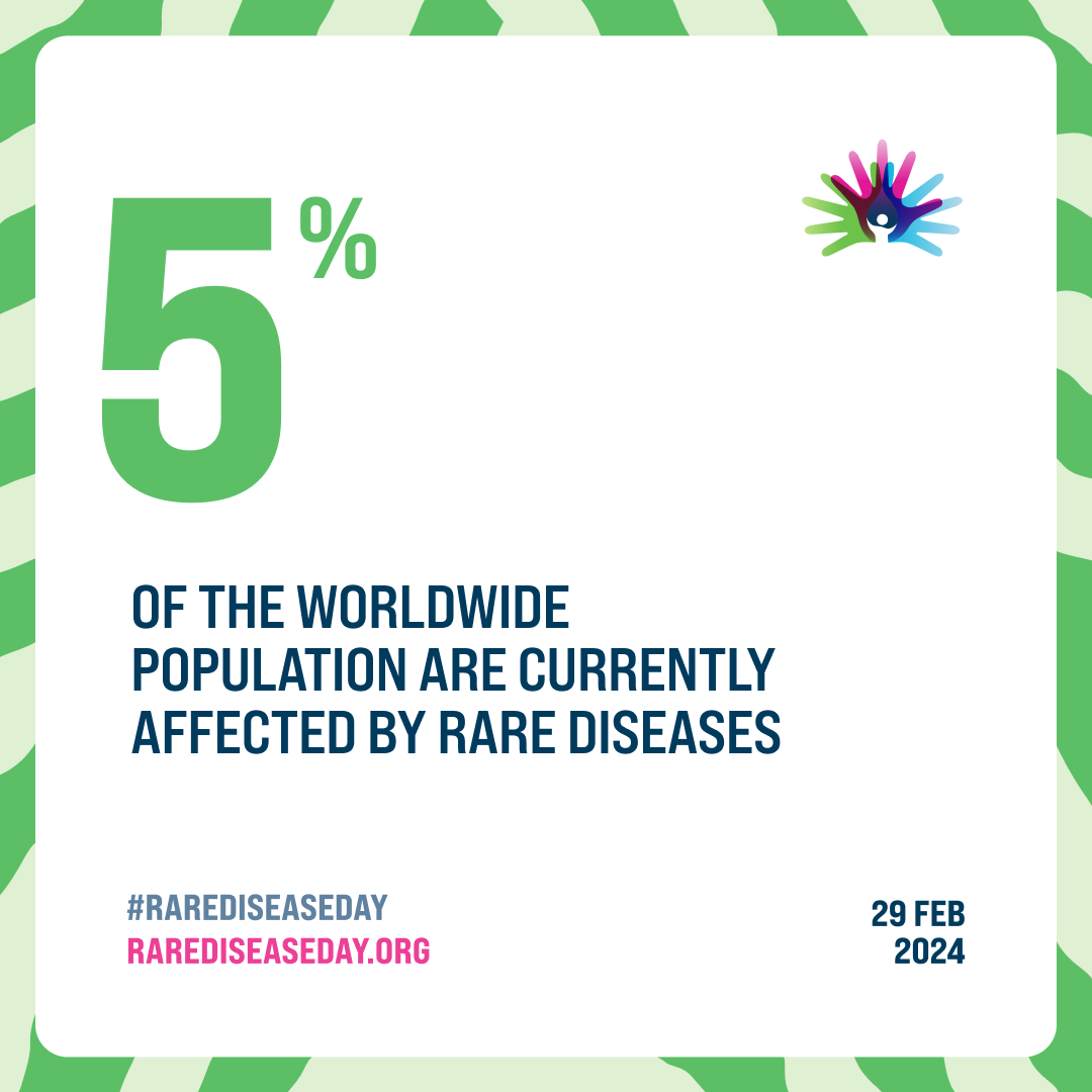 5% OF THE WORLDWIDE POPULATION ARE CURRENTLY AFFECTED BY RARE DISEASES #RareDiseaseDay rarediseaseday.org  29 FEB 2024 
